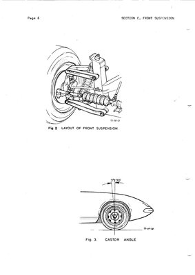 PLUS 2 CHASSIS003 (3000 x 4243).jpg and 